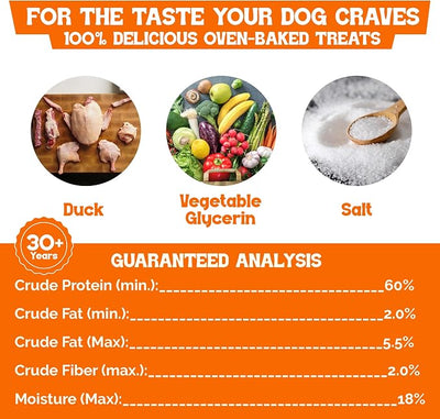 Beefeaters Duck Jerky Strips for Dogs 38oz, Oven-Baked High Protein Dog Treats Duck Jerky - Low Fat Grain-Free Dog Snacks - No Corn Wheat or Soy - Chewy Dog Jerky Treats for Training and Rewards