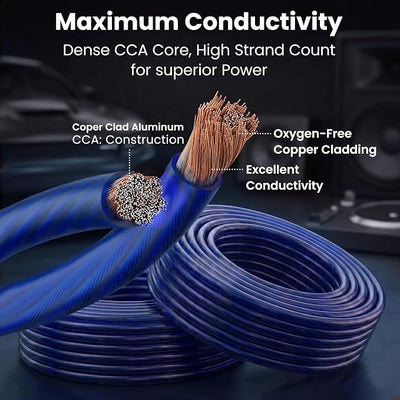 GEARit 8 Gauge Wire 25 ft Blue, 8 AWG Battery Cable CCA, Copper-Clad Aluminum Power Ground Wire for Car Audio Amp, Automotive, RV