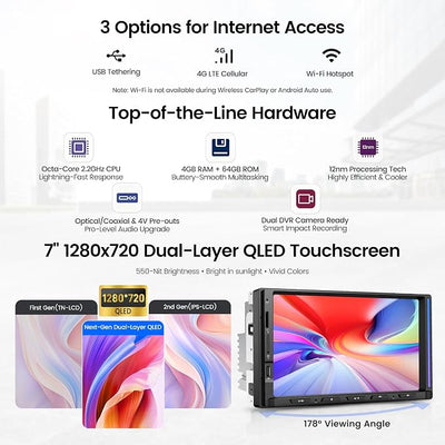 ATOTOZONE S8 Gen4 7" Android Double DIN Car Stereo with 4G LTE, Wireless CarPlay & Android Auto, QLED Touchscreen, DSP 4V Pre-Outs, Optical Out, HDMI in/Out, GPS Tracker, LED Sync Bar, S84G2D7PB