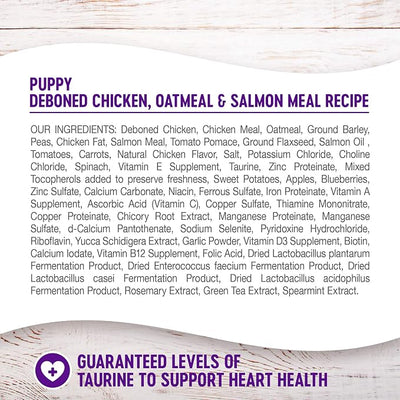 Whimzees Wellness Complete Health Dry Puppy Food, 5 Pound Bag Puppy Dental Chew Treats + Wellness Soft Puppy Bites, 8 Ounce Bag