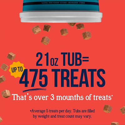 Stewart 100% Beef Liver Dog Treats, 21 oz Tub, ~475 Pieces, Freeze Dried Raw, 50% Protein, Single Ingredient Training Treats or Meal Topper, Grain Free, Gluten Free