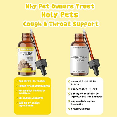 Cough Medicine for Dogs & Cats, Kennel Cough Treatment, Respiratory Infection Support - Sneezing Relief & Cough Treatment - Pet Asthma Support - Made with Natural Ingredients in The USA