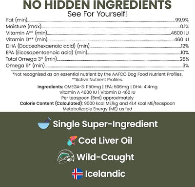 Pure Cod Liver Oil for Dogs - 16 oz - Contains Omega 3, Omega 6, Vitamin A, and Vitamin D to Reduce Itching and Promote Skin and Coat, Heart, Joint, and Immune Health - Pump Cap Bottle