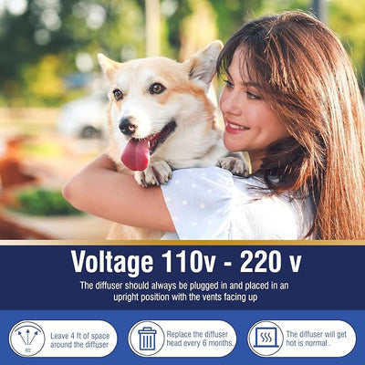 Dog Calming Pheromones Diffuser Kit for Anxiety Relief Reduce Aggression Fighting Barking Stress 6 in 1