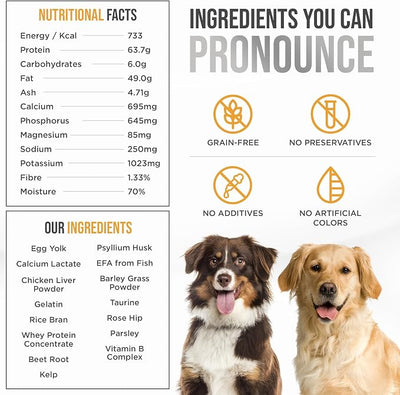Know Better Chicken Recipe Homemade Dog Food Premix - Complete Raw or Homemade Meal Mix for Small Breeds - Puppies & Adults - Easy-to-Prepare Balanced Nutrition - Pet Food Supplies - 4.8 Oz