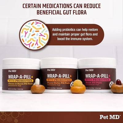 Pet MD Wrap-A-Pill with Dog Probiotics - Pill Wrap for Dogs Medicine - Easy-to-Use Paste to Hide Capsules, Create Pockets and Treats for Dogs - Bacon (4.2oz)