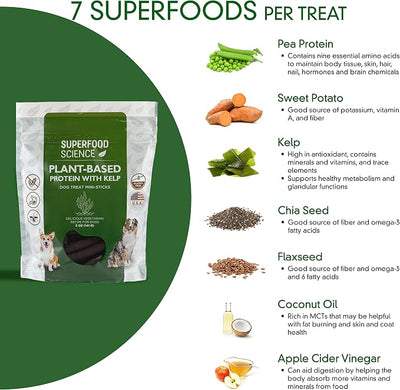 Hypoallergenic Healthy Dog Treats: Plant-Based Vegetarian Dog Snacks w/ Kelp, Sweet Potato, Chia, Flaxseed, Coconut Oil for Skin & Coat, Grain & Gluten-Free Vegan Protein Dog Treats Training, 5 oz