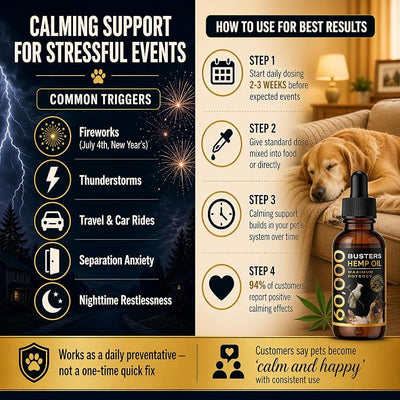 Buster's Organic Hemp Oil Large 60 Milliliters 2Pack 4Month Supply for Dogs Cats, Made in USA Omega Rich 3 6 and 9 Hip and Joint Health, Natural Relief, Calming