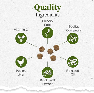 Ark Naturals Gentle Digest Soft Chews, Vet Recommended Dog and Cat Prebiotics and Probiotics, Digestive and Immune System Support, 2 Pack