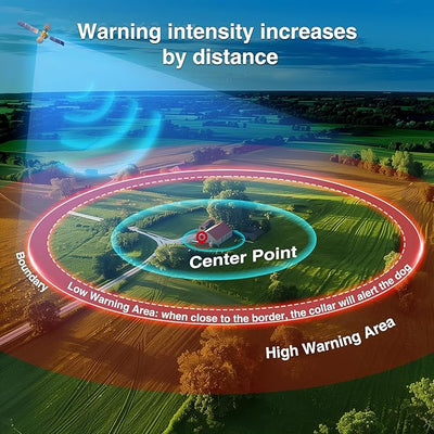 PATPET Wireless GPS Dog Fence, 9999 Yard Radius Electric Fence System, 3 Training Modes, IP67 Waterproof Collar for Medium & Large Dogs